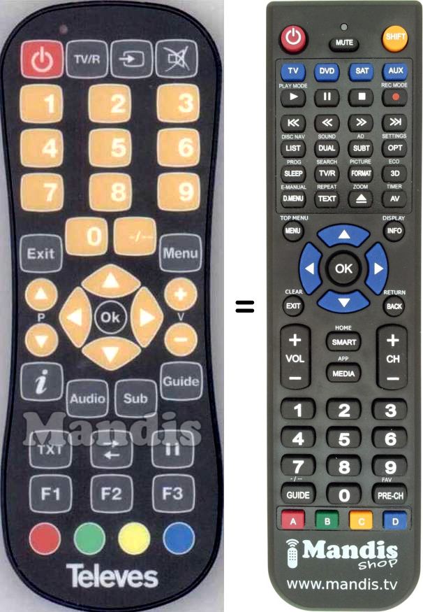 Replacement remote control Televes 01450007