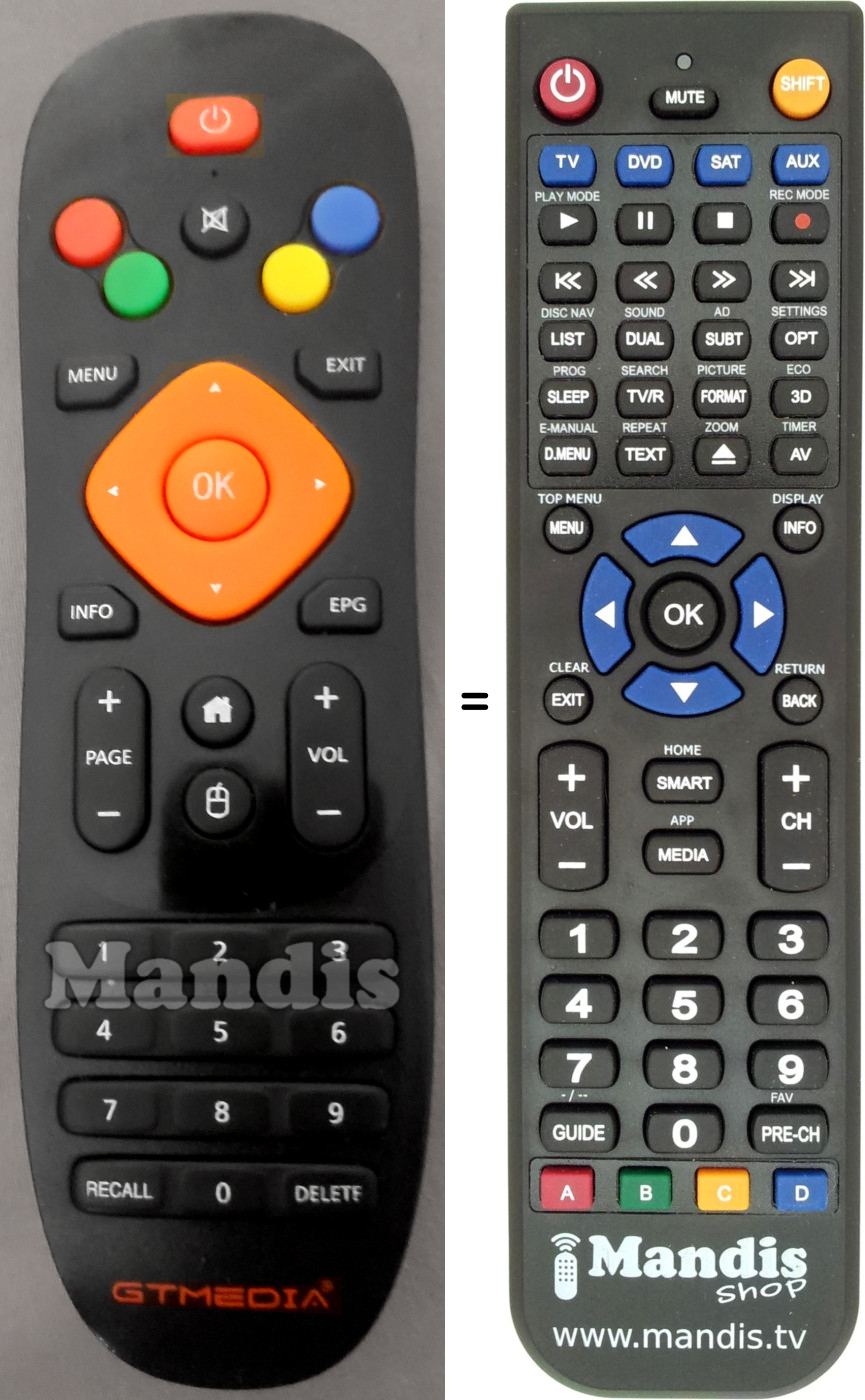 Replacement remote control GTMEDIA002