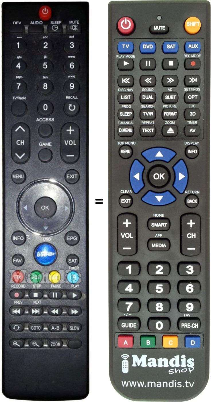 Replacement remote control OPENBOX X5