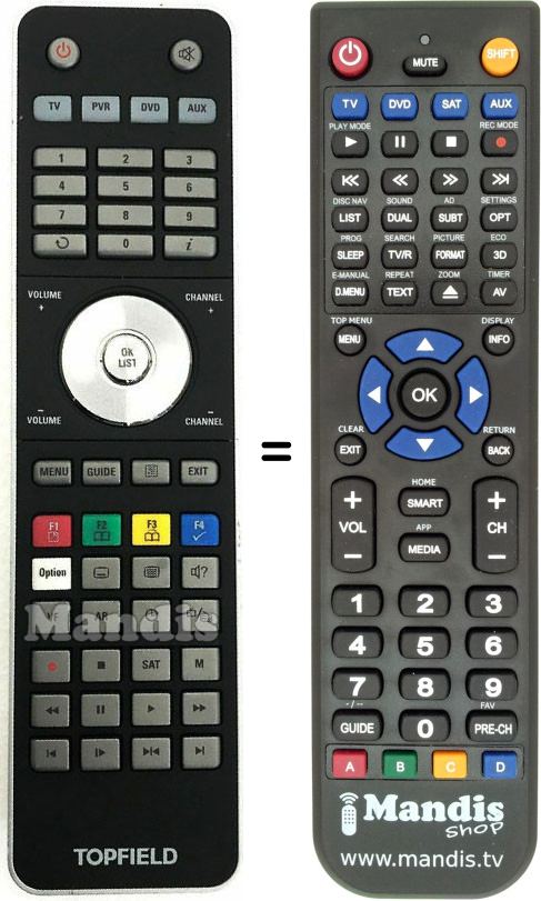 Replacement remote control Topfield TP501