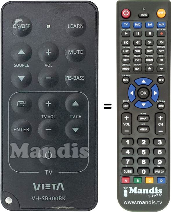 Replacement remote control VIETA VH-SB300BK