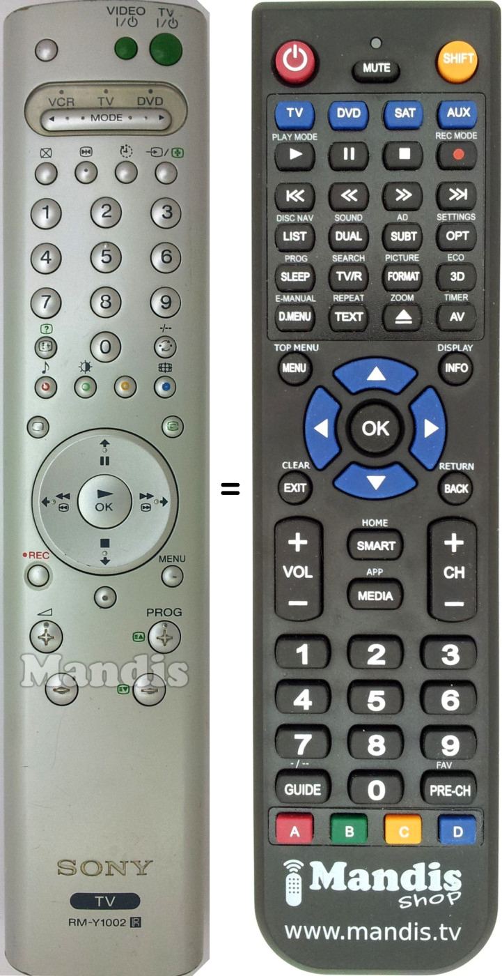 Télécommande équivalente RM-Y1002