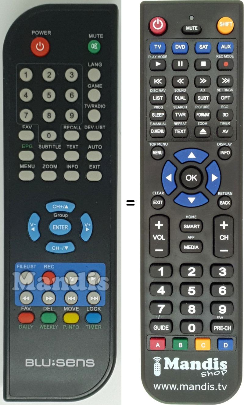 Replacement remote control Blusens T9RPVR