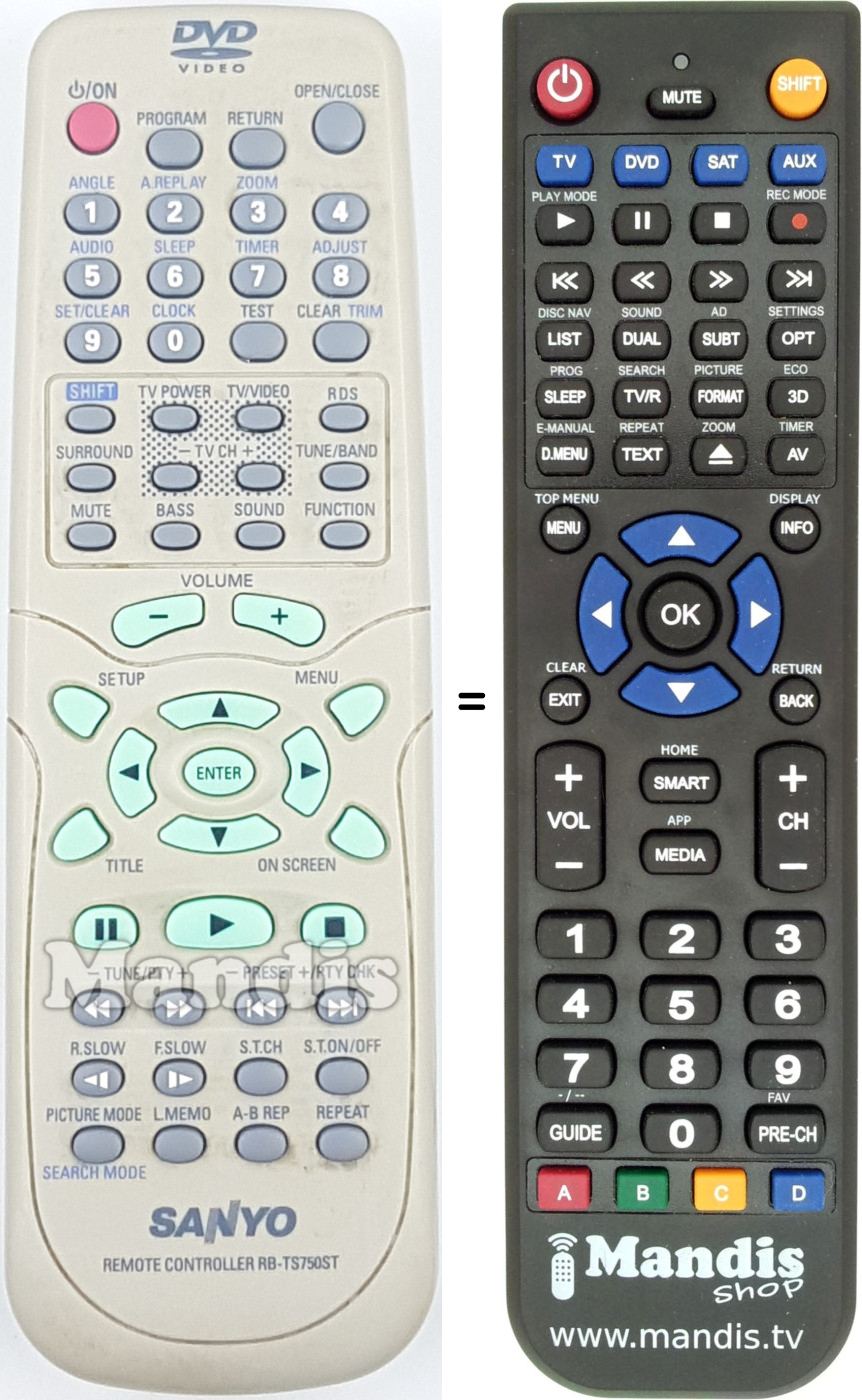 Replacement remote control Sanyo RB-TS750ST