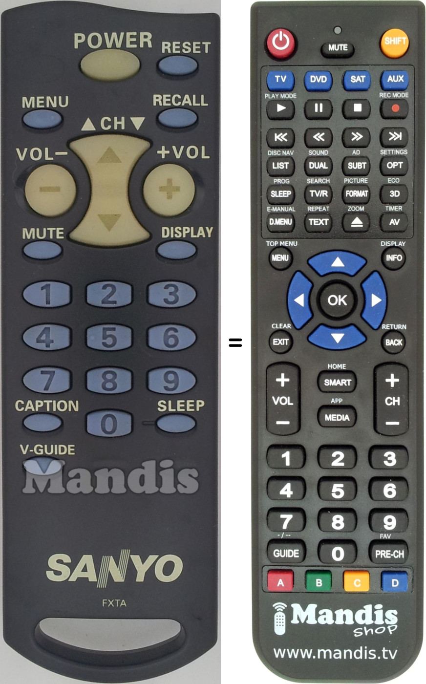 Replacement remote control Sanyo FXTA