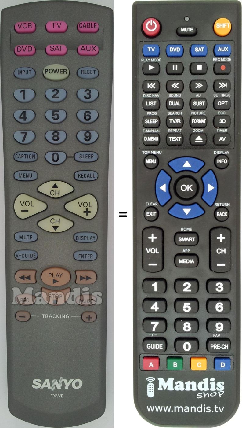 Replacement remote control Sanyo FXWE