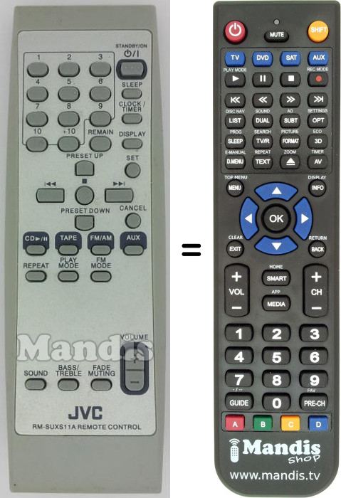 Télécommande équivalente RM-SUXS11A