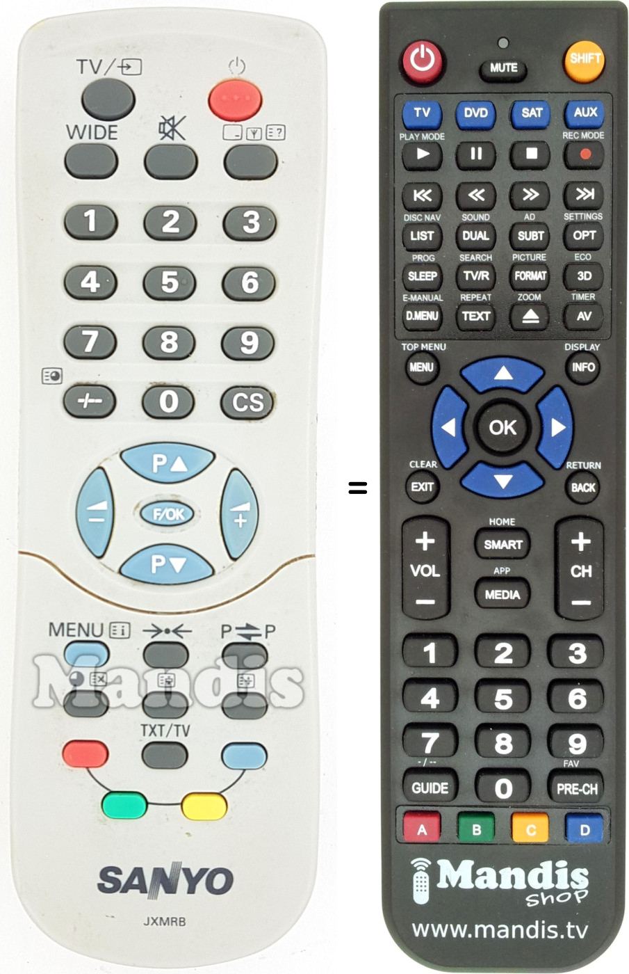 Replacement remote control Sanyo JXMRB