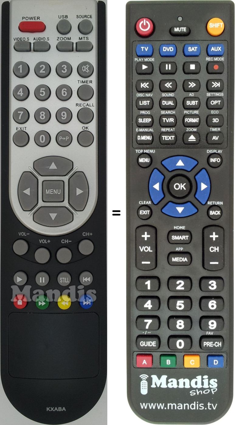 Replacement remote control KXABA