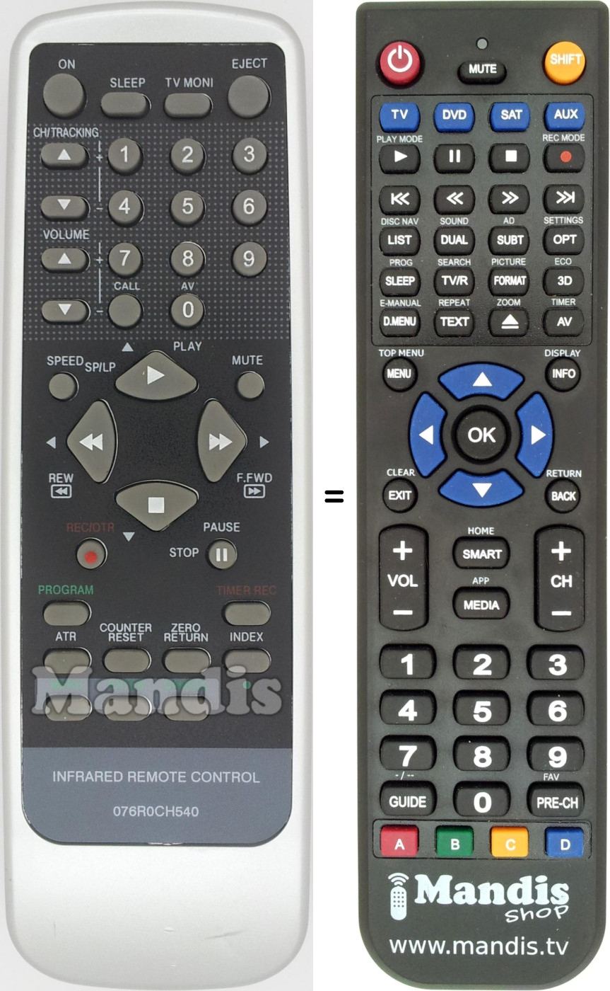 Replacement remote control SCHNEIDER 076R0CH540