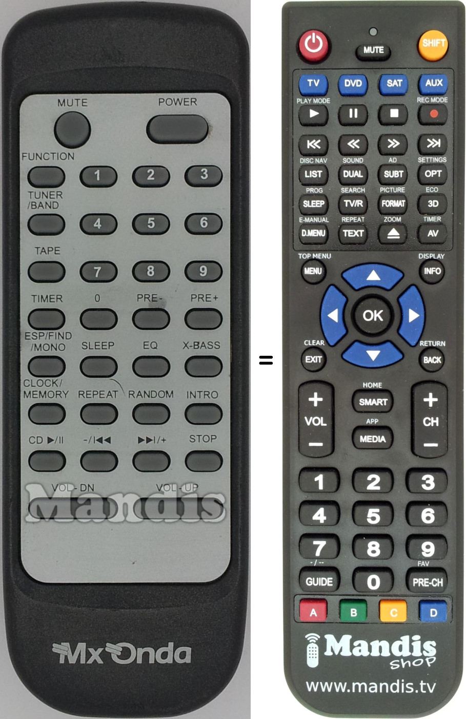 Replacement remote control MX006