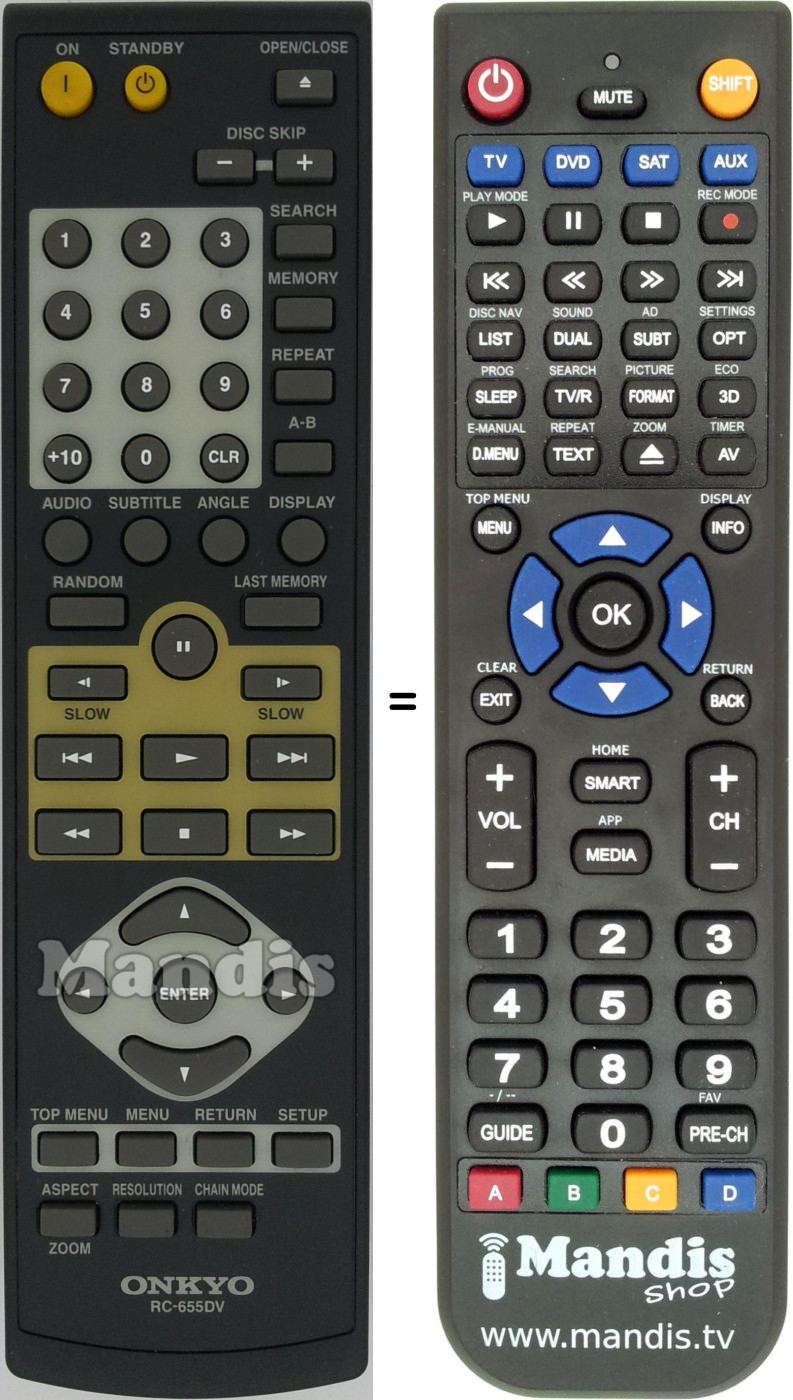 Replacement remote control RC-655DV