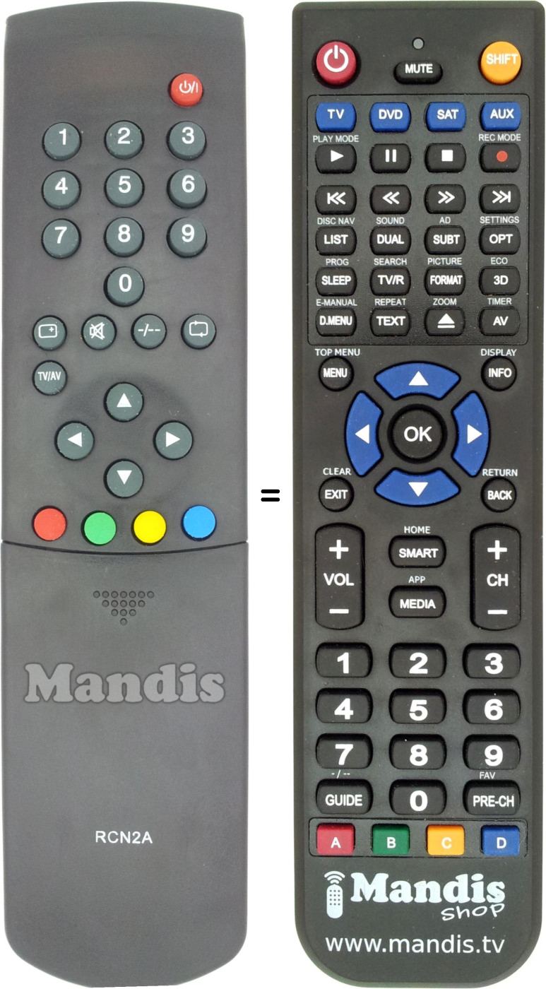 Replacement remote control Grundig RC-N2A