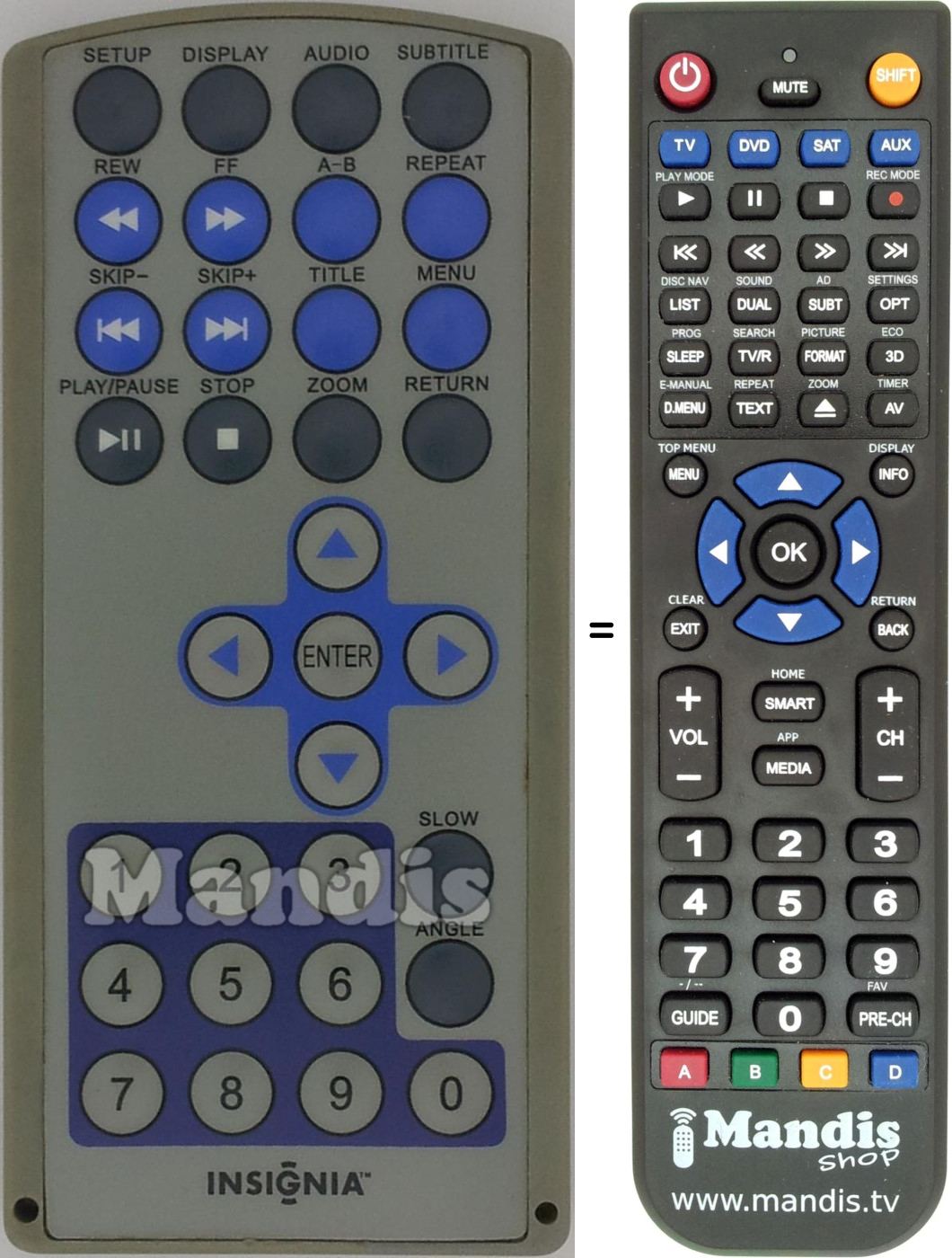 Replacement remote control REMCON1470