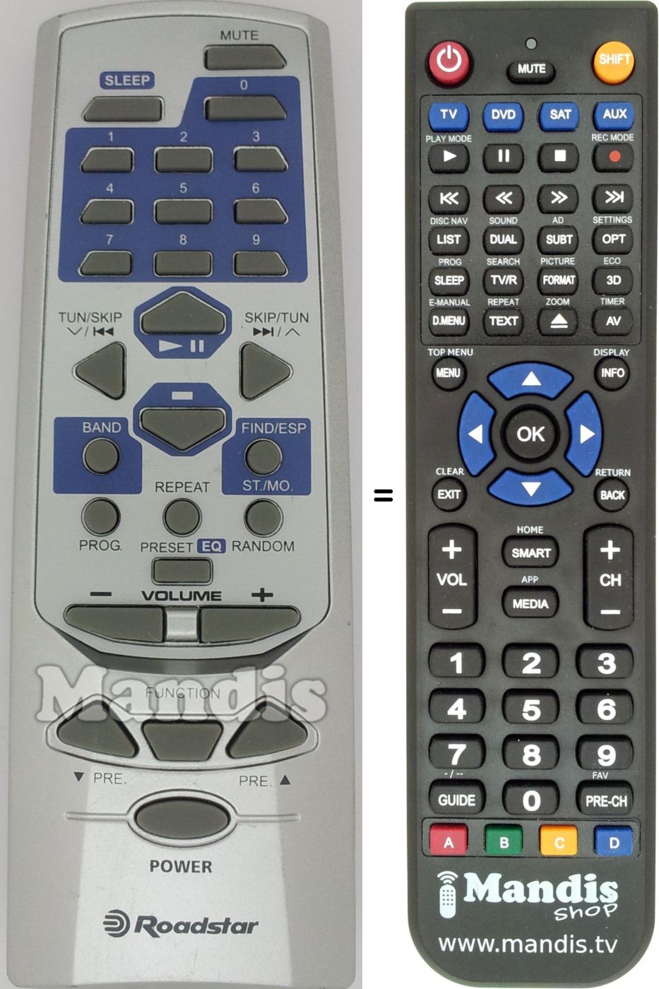 Replacement remote control REMCON1500