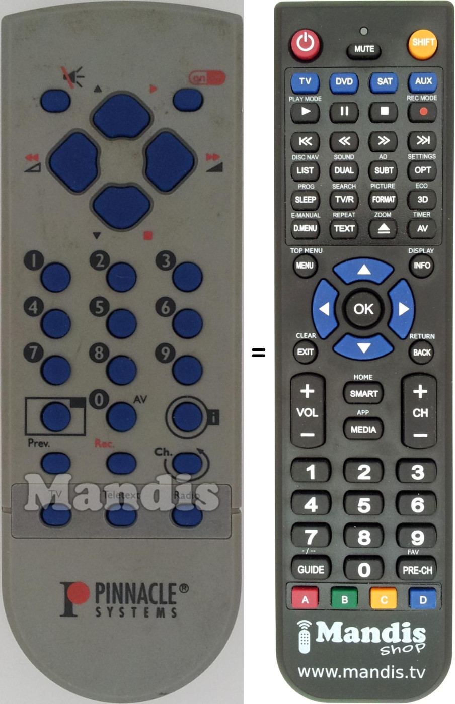 Replacement remote control REMCON1531
