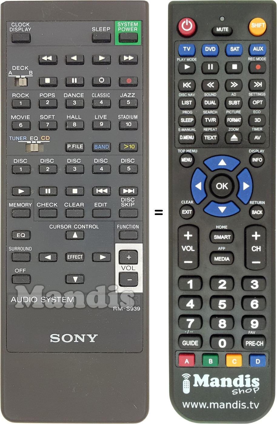 Télécommande équivalente RM-S939