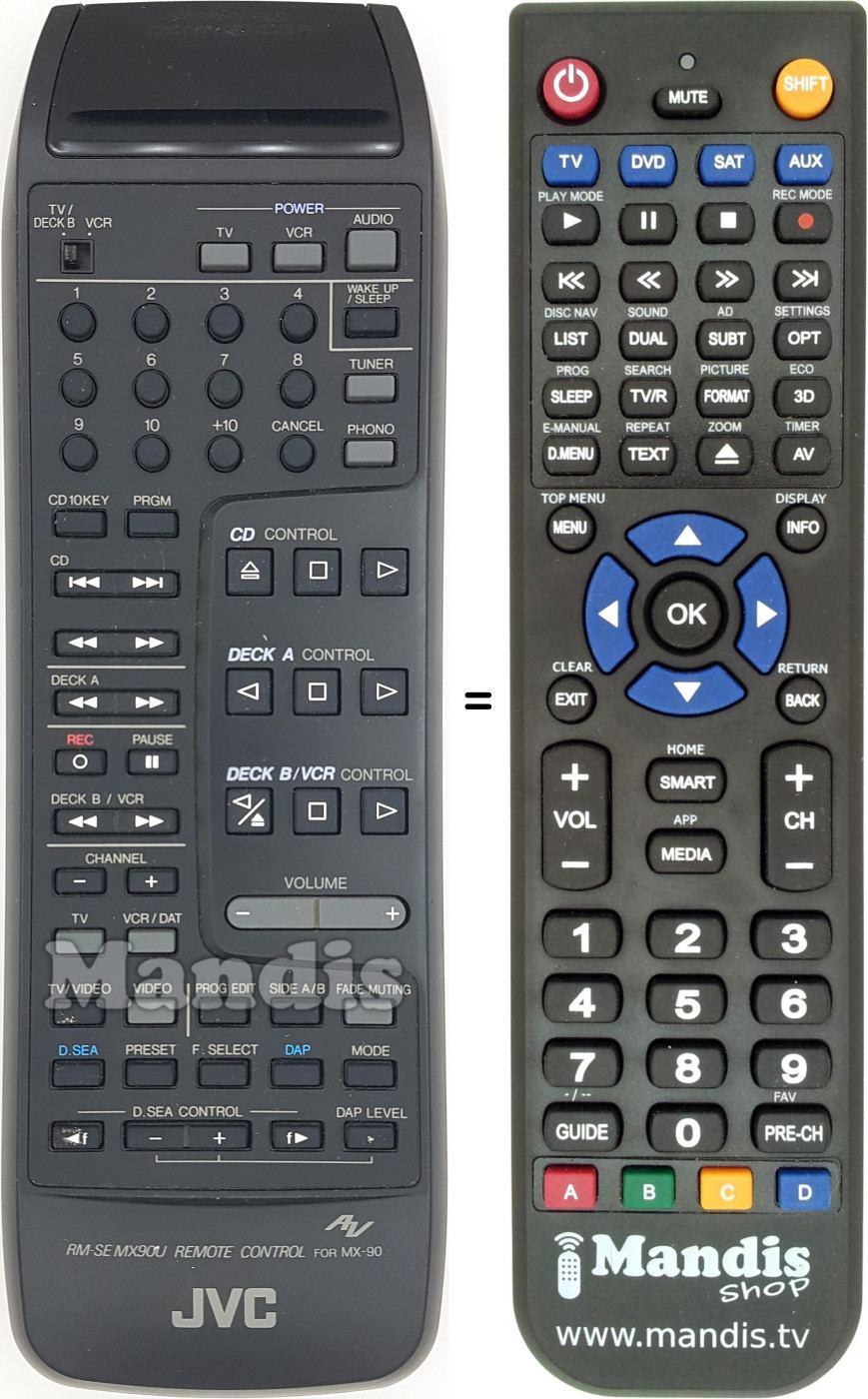 Télécommande équivalente RM-SEMX90U