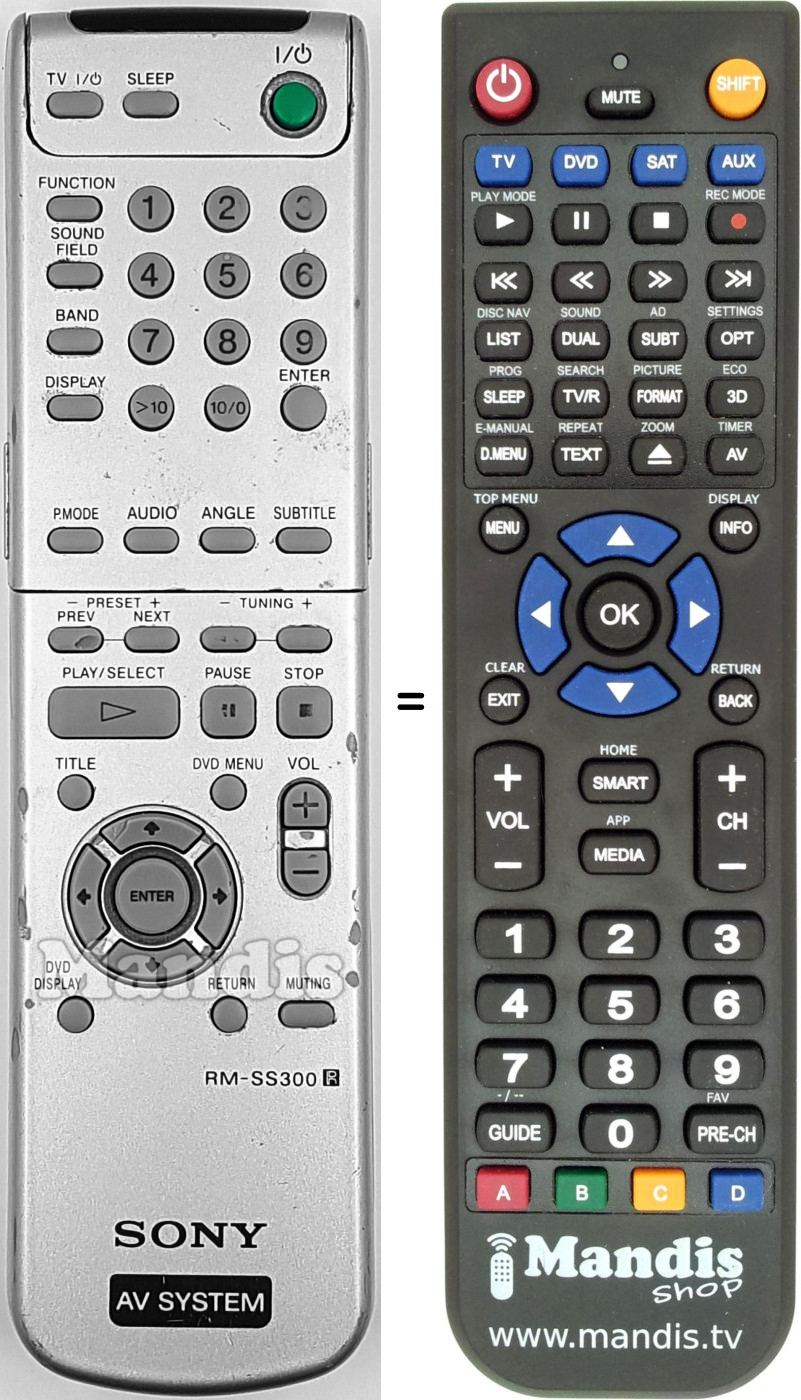 Télécommande équivalente RM-SS300