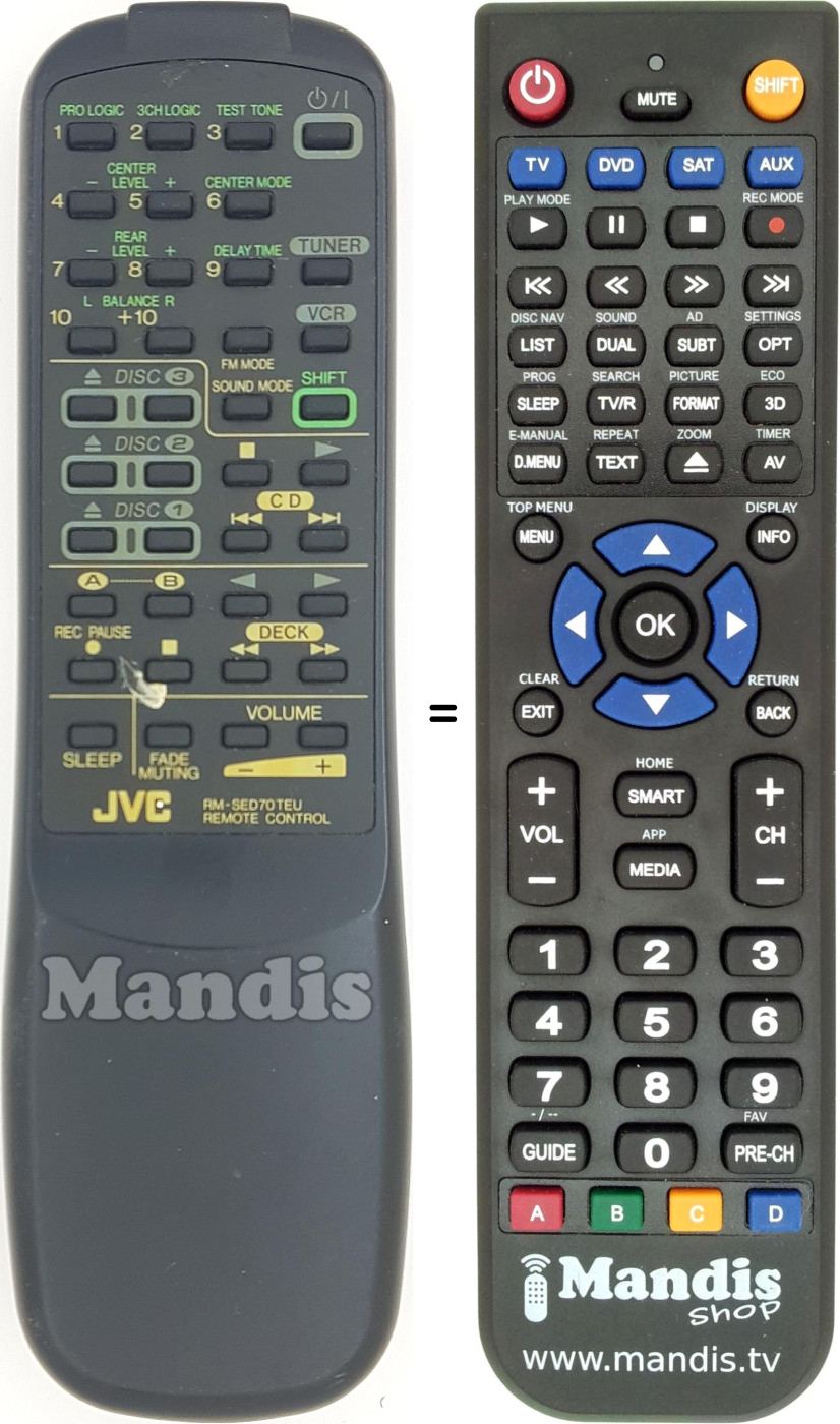 Télécommande équivalente RMSED70TEU