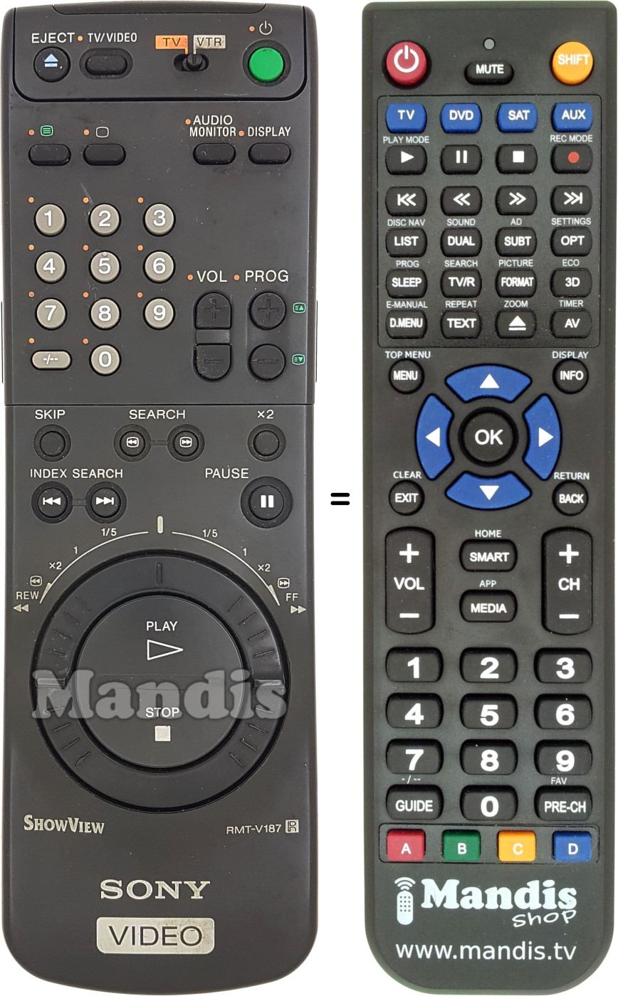 Télécommande équivalente RMT V187