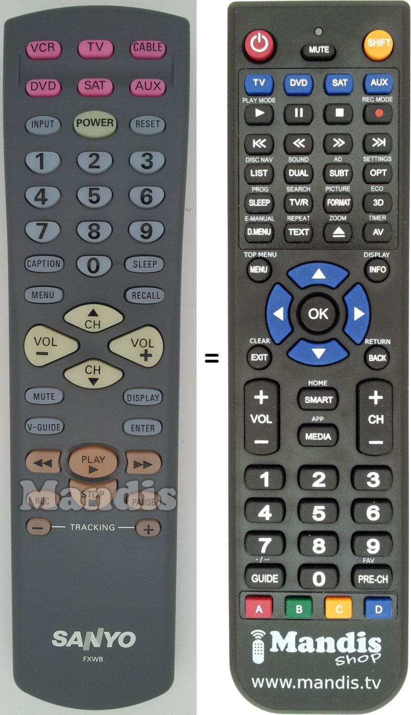 Replacement remote control FXWB