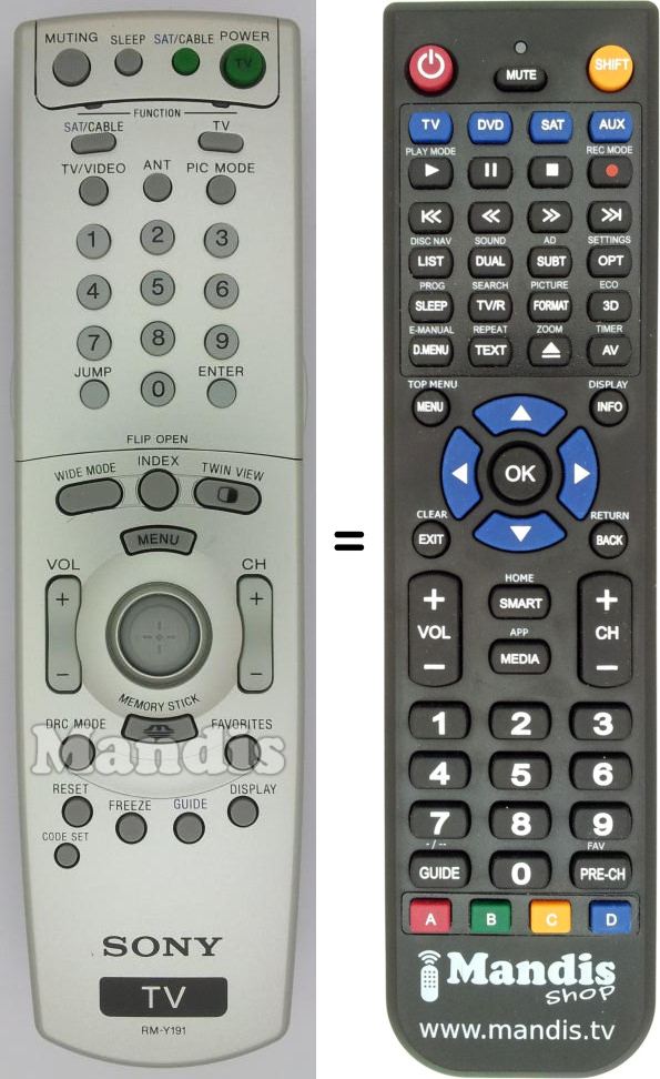 Télécommande équivalente RMY191