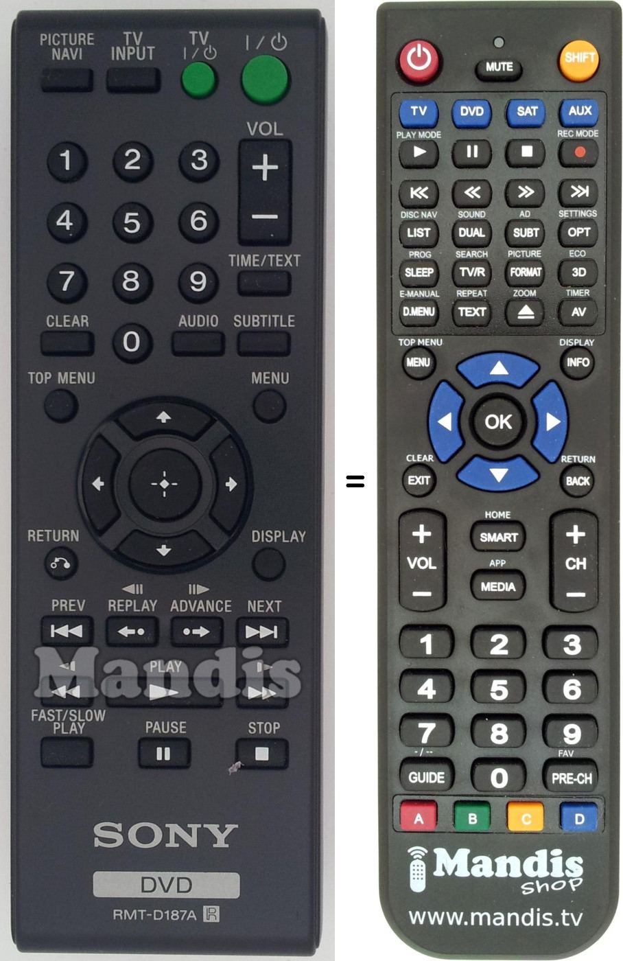 Télécommande équivalente RMT-D187A