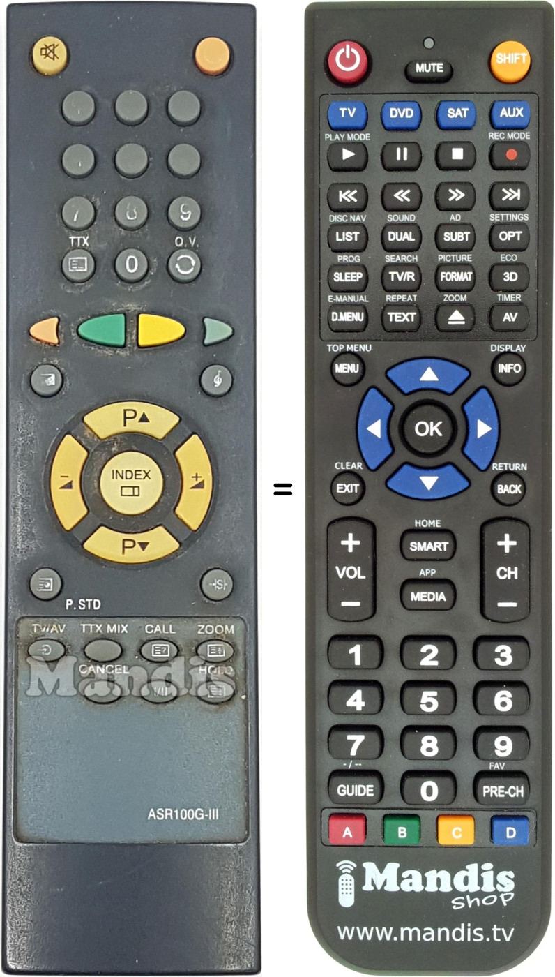Replacement remote control ASR100GIII
