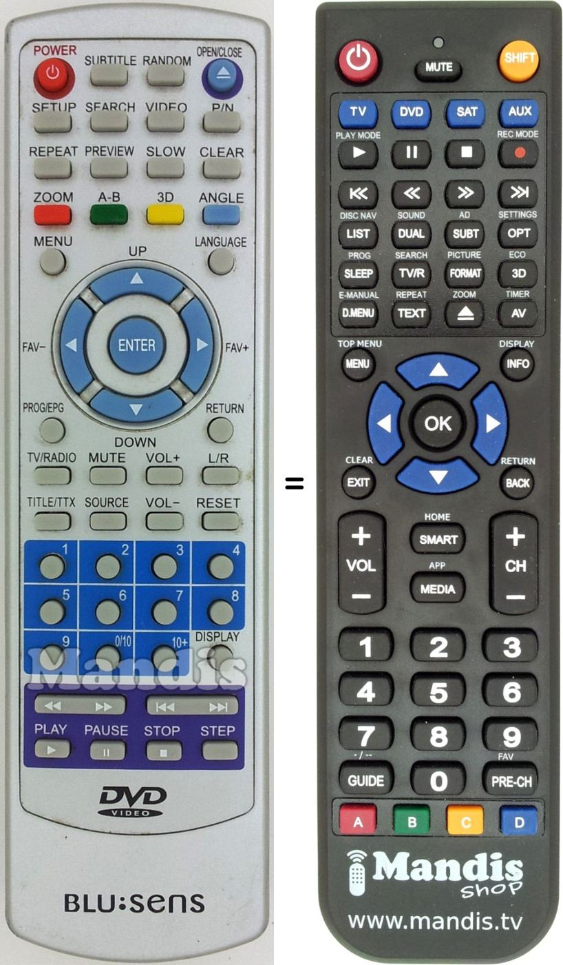 Replacement remote control BLU005