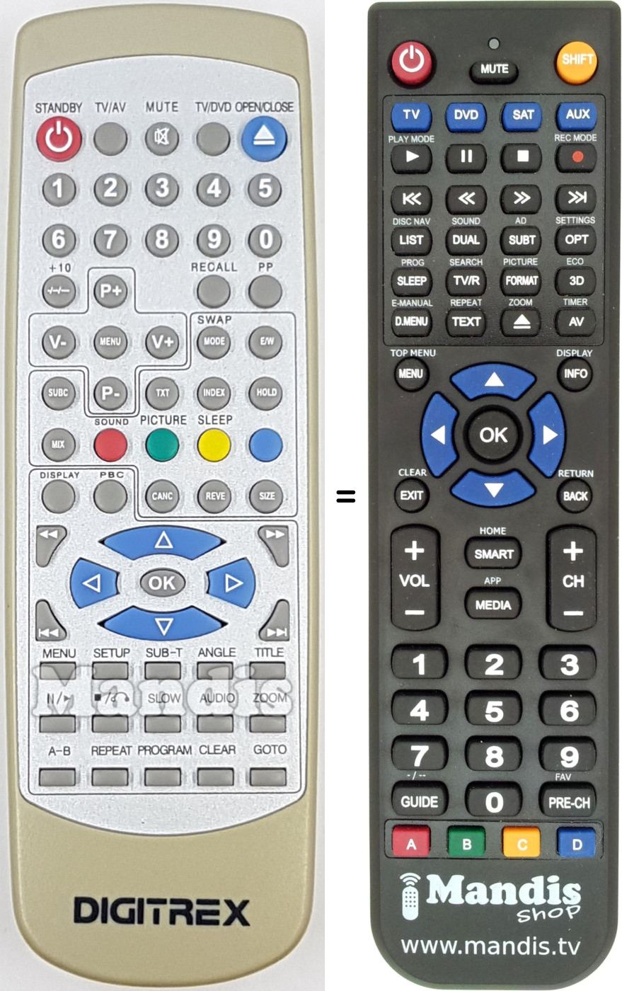 Replacement remote control DIGI001