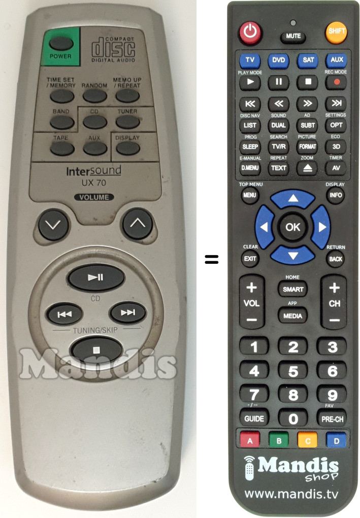 Replacement remote control UX 70