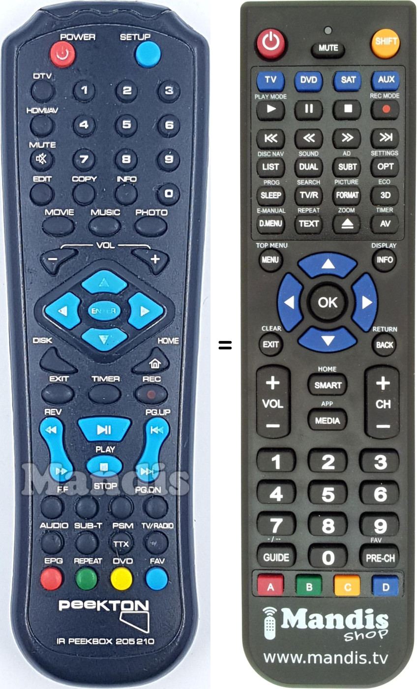 Replacement remote control IR PEEKBOX 205210