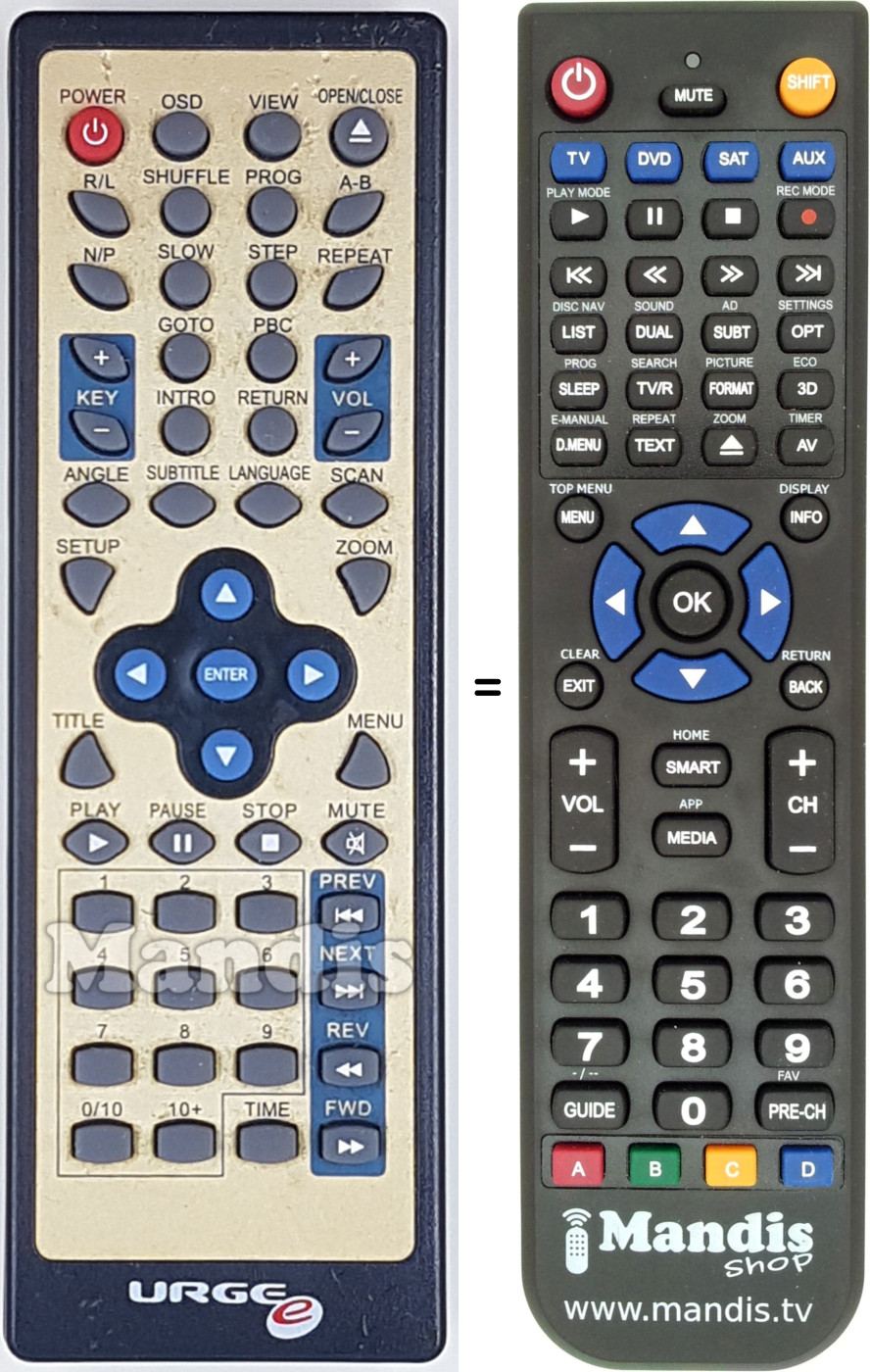 Replacement remote control JX-3055A