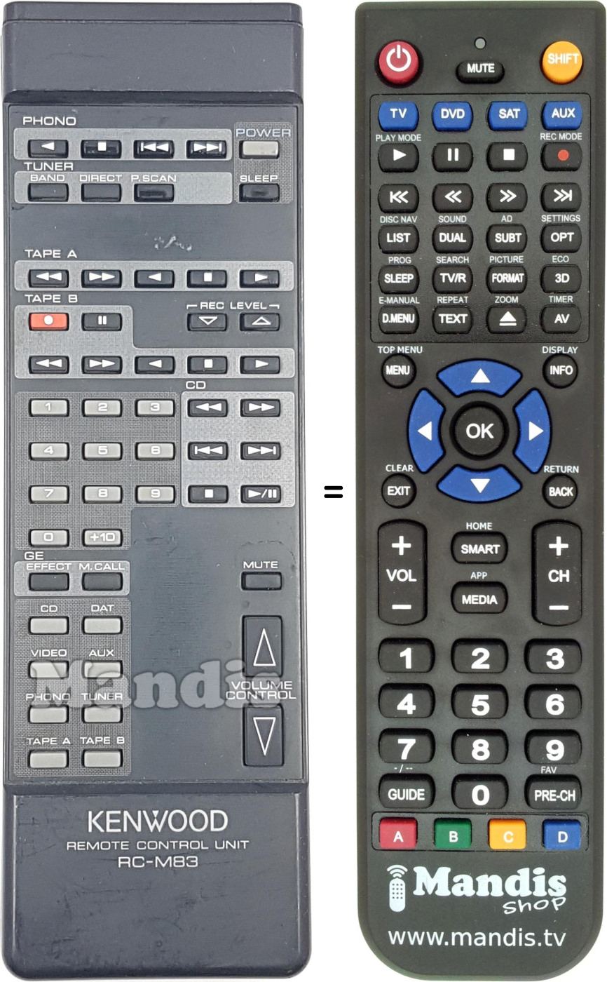 Replacement remote control RC-M83