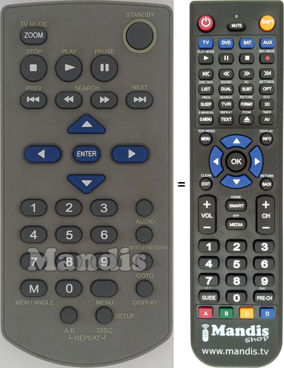 Télécommande équivalente REMCON1426