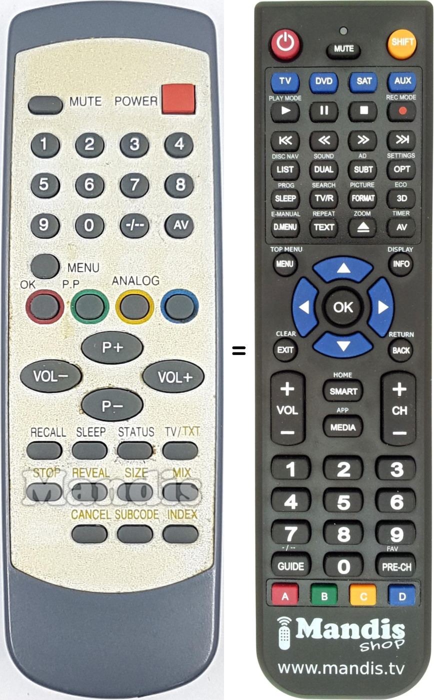 Replacement remote control REMCON1734
