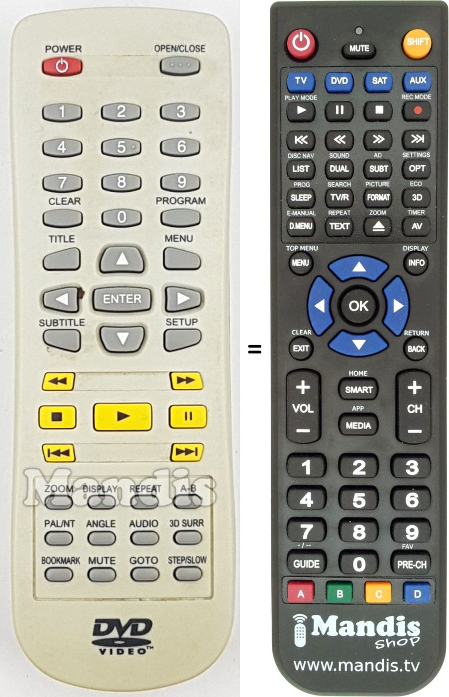 Replacement remote control REMCON1756