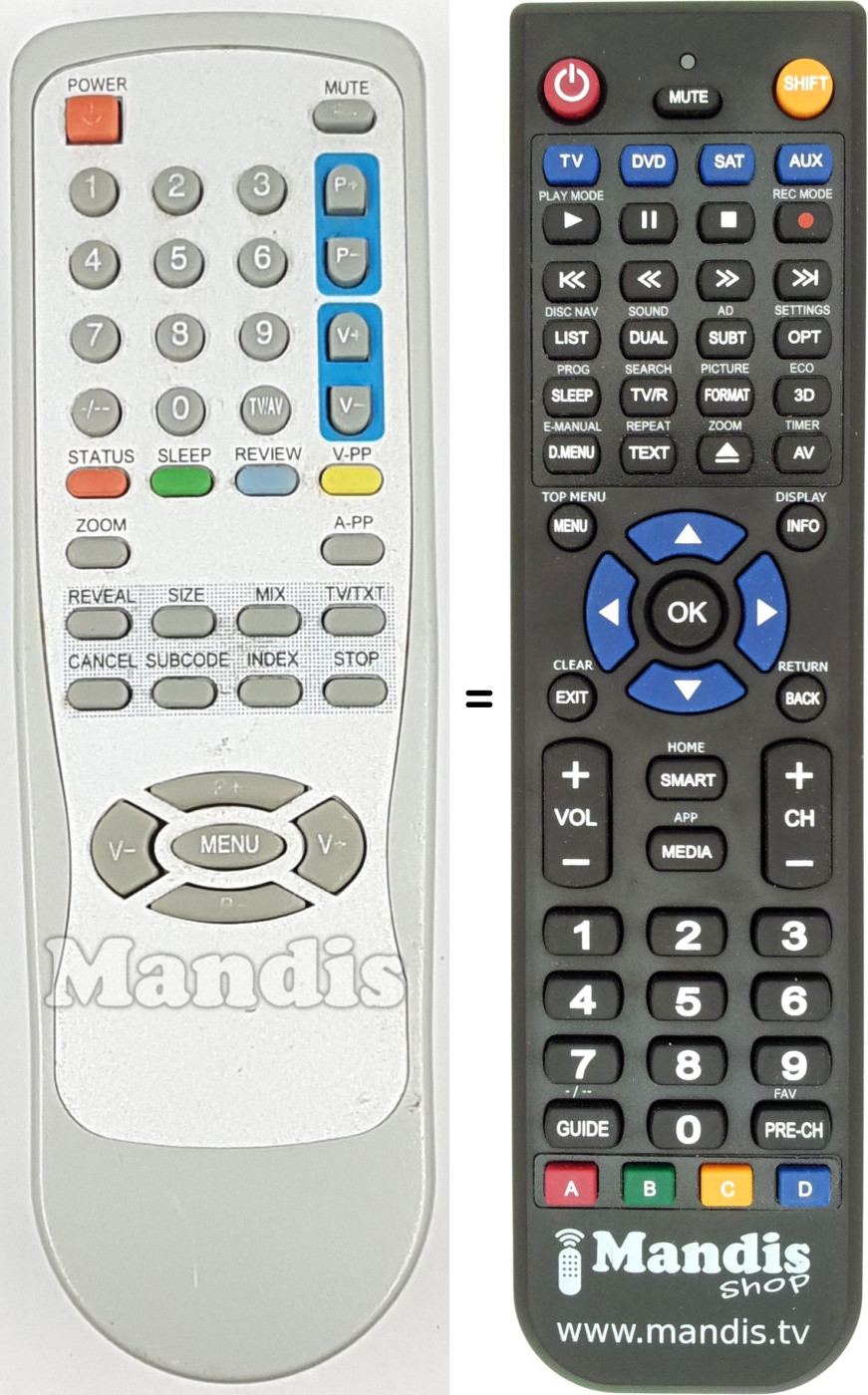 Replacement remote control REMCON1758