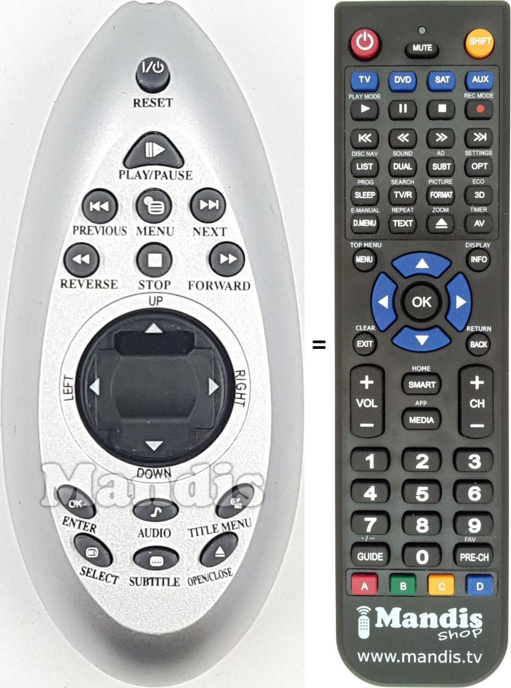 Replacement remote control REMCON1760