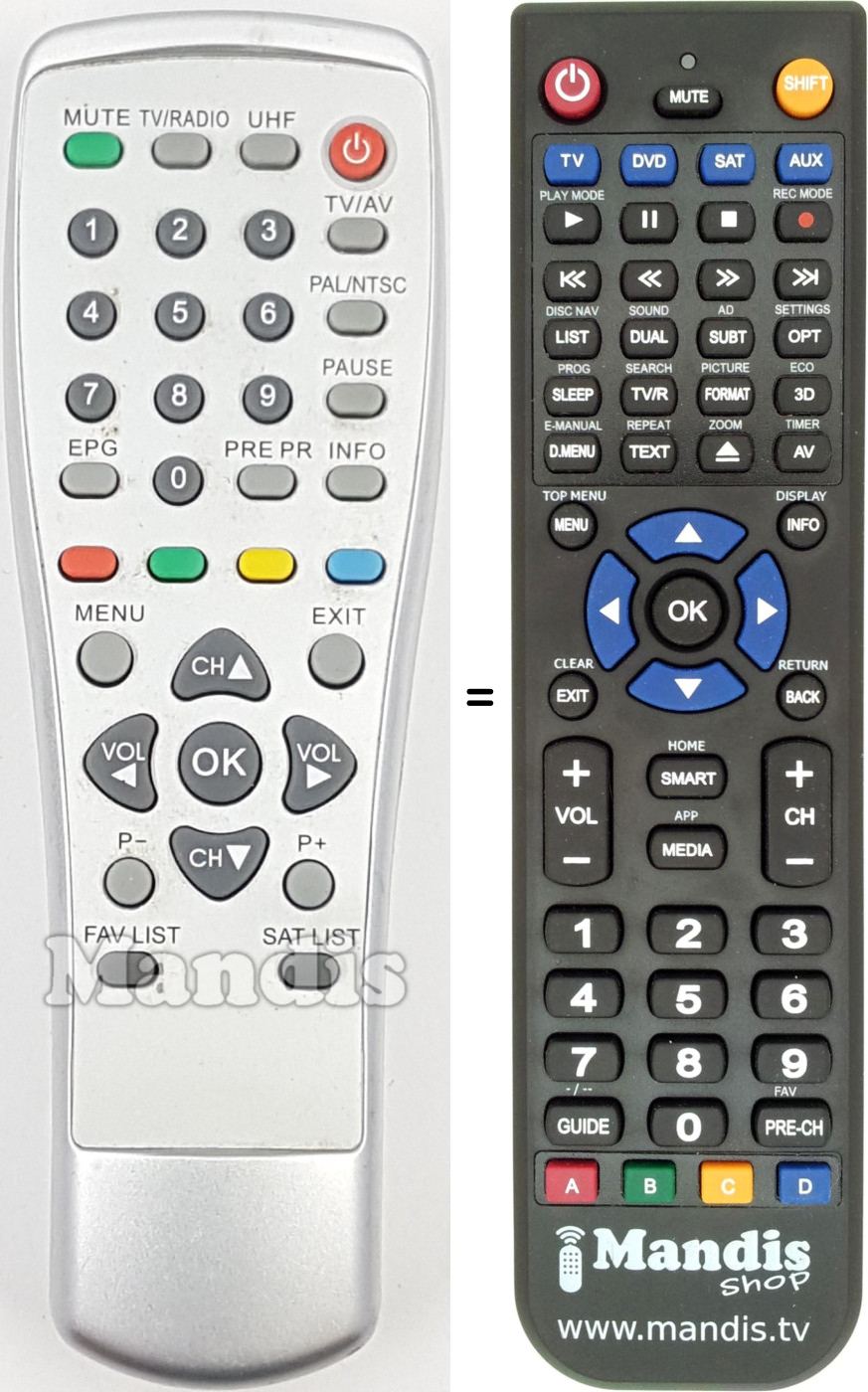 Replacement remote control REMCON1762