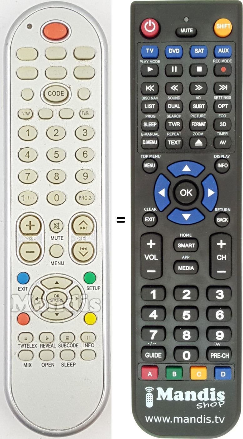 Replacement remote control REMCON1796
