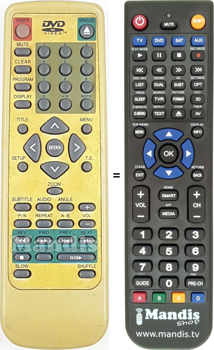 Replacement remote control REMCON1800