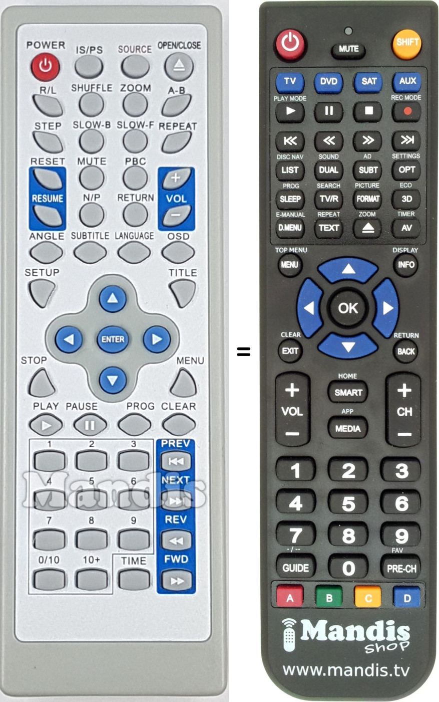 Replacement remote control REMCON1825