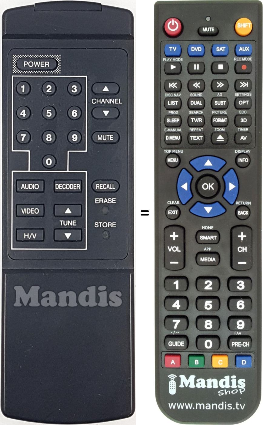 Replacement remote control REMCON1920