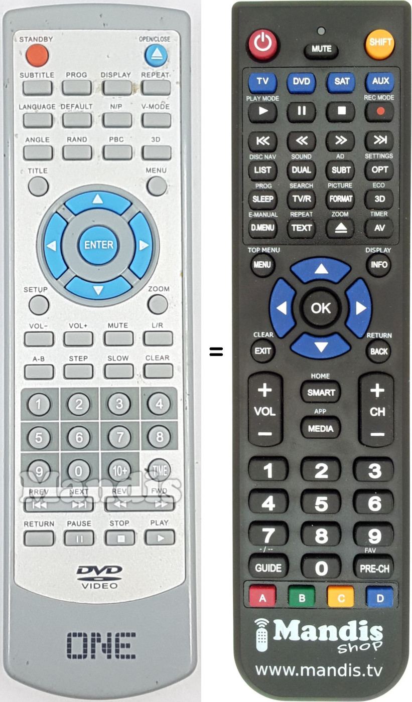 Replacement remote control REMCON2080
