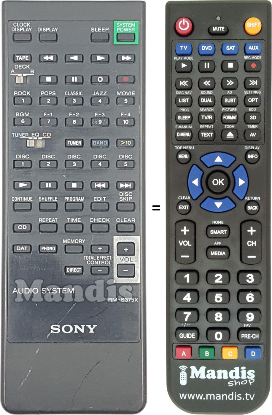 Télécommande équivalente RM-S375X