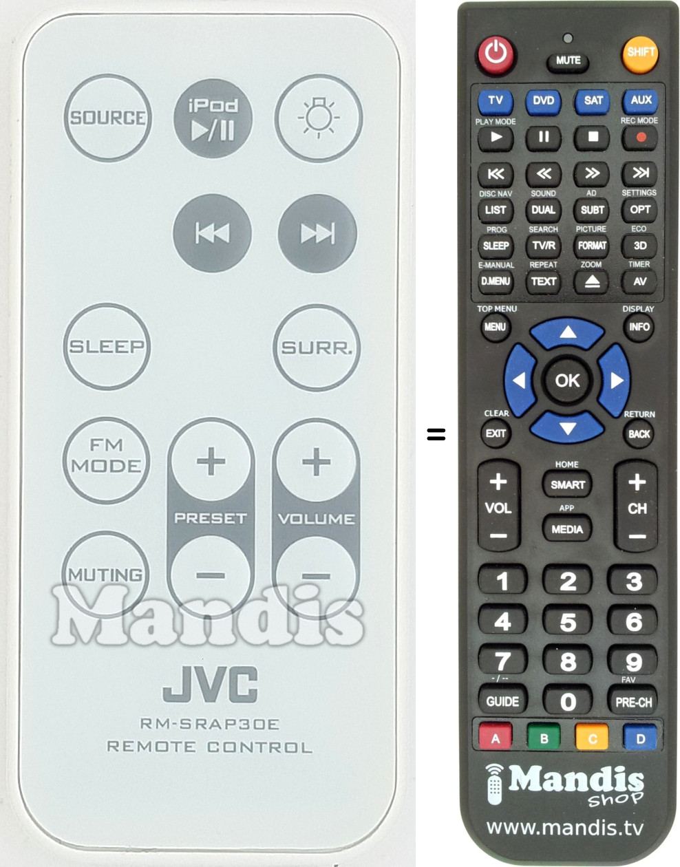 Télécommande équivalente RM-SRAP30E