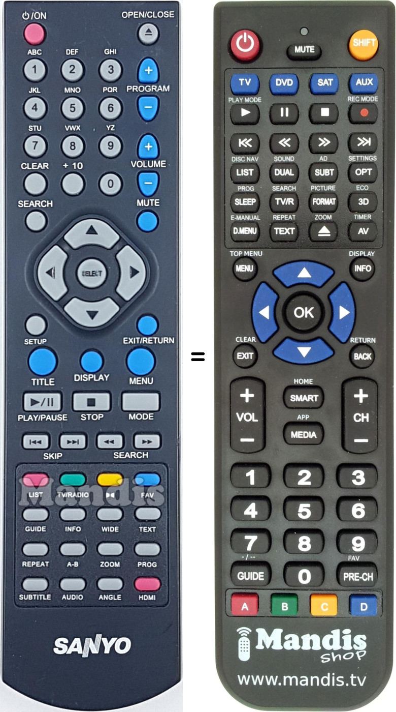 Replacement remote control SAN002