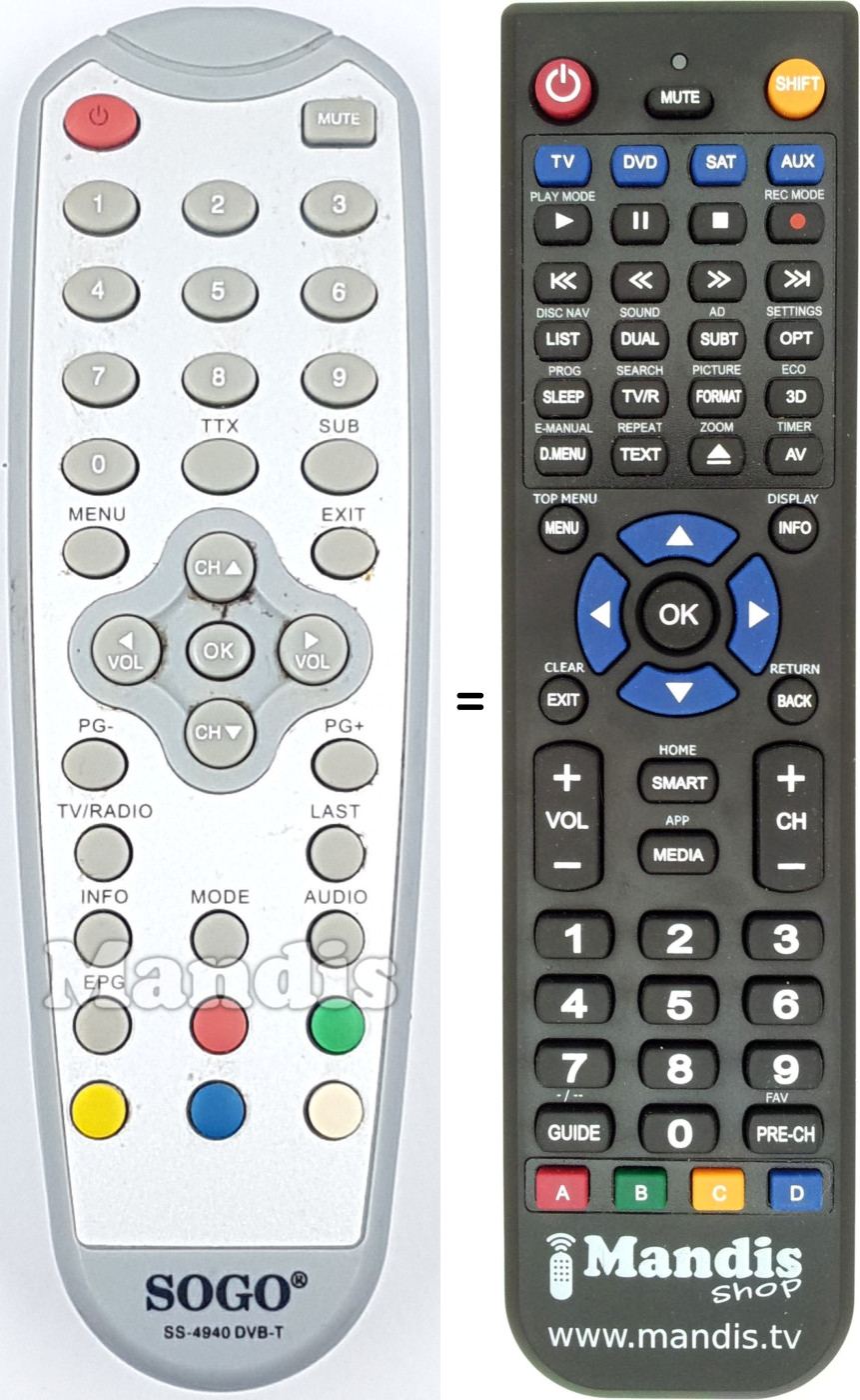 Replacement remote control SS-4940 DVB-T